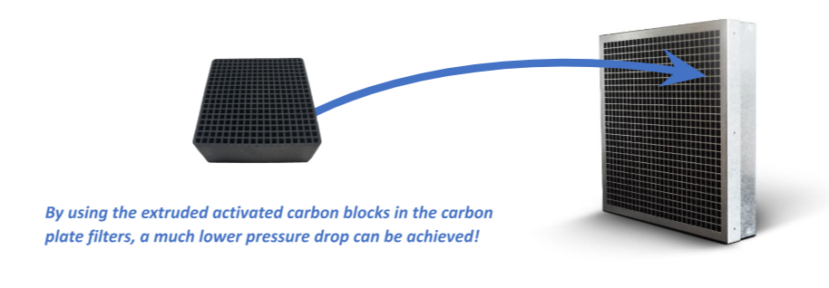 activated-carbon-blocks.png